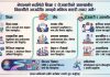 नेपालको बदलिँदो शिक्षा र रोजगारीको अवस्थाबीच विद्यार्थीले आजदेखि आफ्नो भविष्य कसरी तयार गर्ने?
